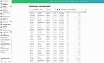 Rechnungen und Mahnungen Rechnungen und Mahnungen